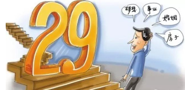 誰都逃不開的“29歲現象“：是繼續打工還是創業？