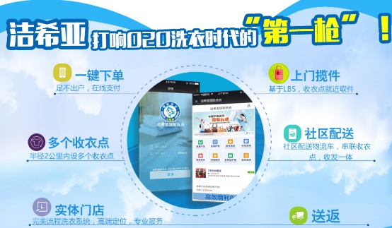 干洗店該如何加盟呢? 干洗店該如何加盟呢?