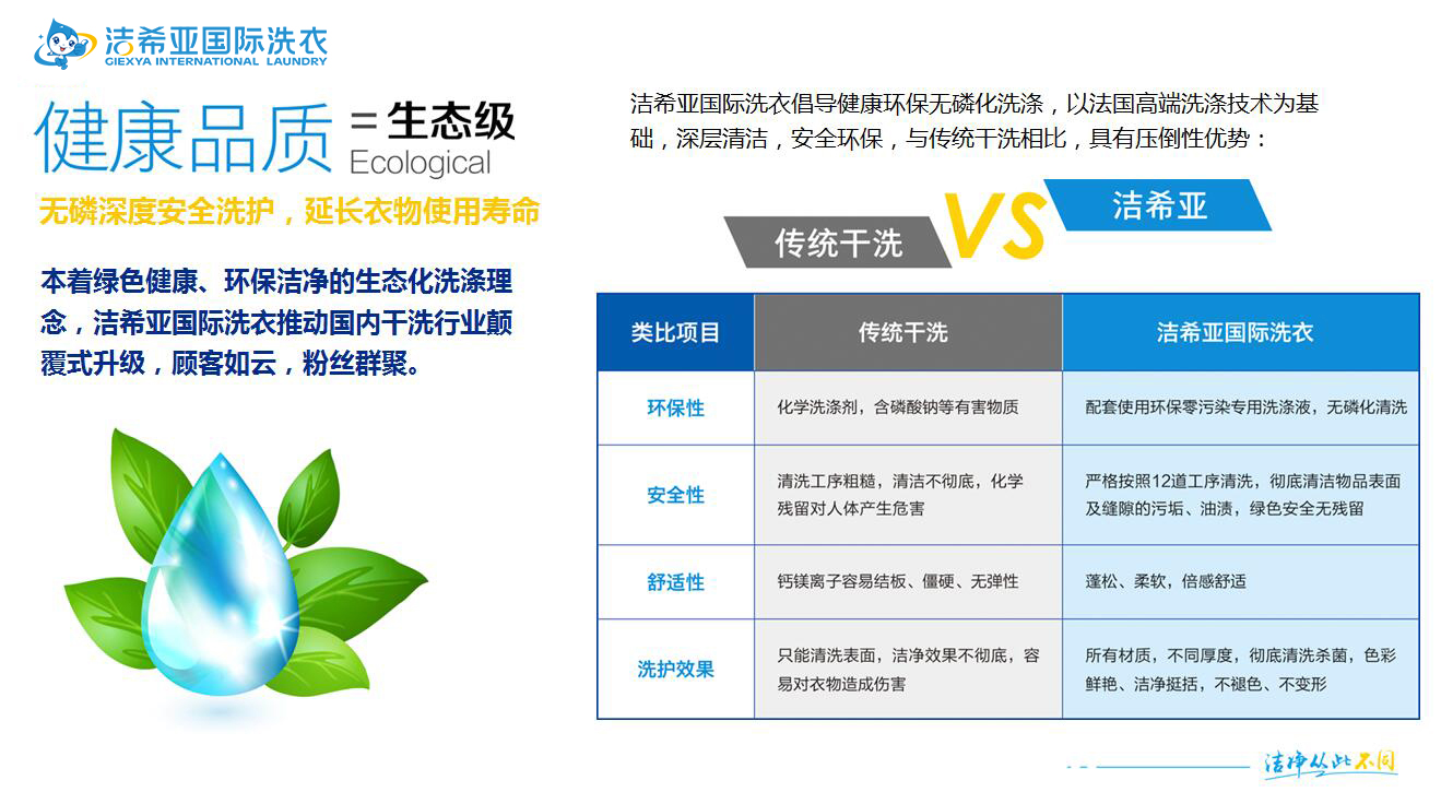 技術(shù)優(yōu)勢(shì) 技術(shù)優(yōu)勢(shì)