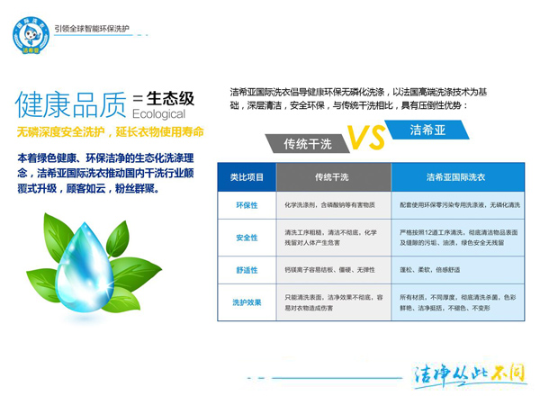 投資開干洗店需要注意什么 投資開干洗店需要注意什么