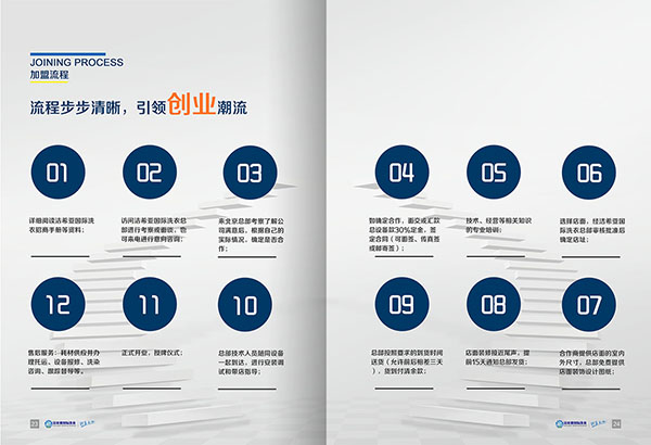 開一家干洗店的成本要多少錢? 開一家干洗店的成本要多少錢?