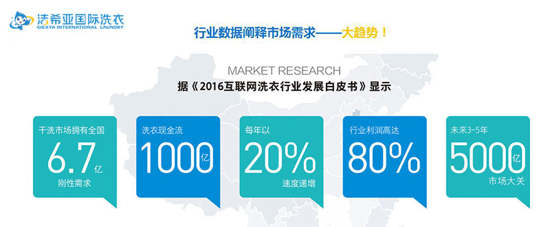 干洗行業優勢,潔希亞國際洗衣